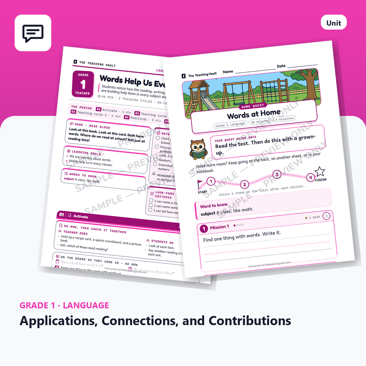 Grade 1 Applications Connections and Contributions cover