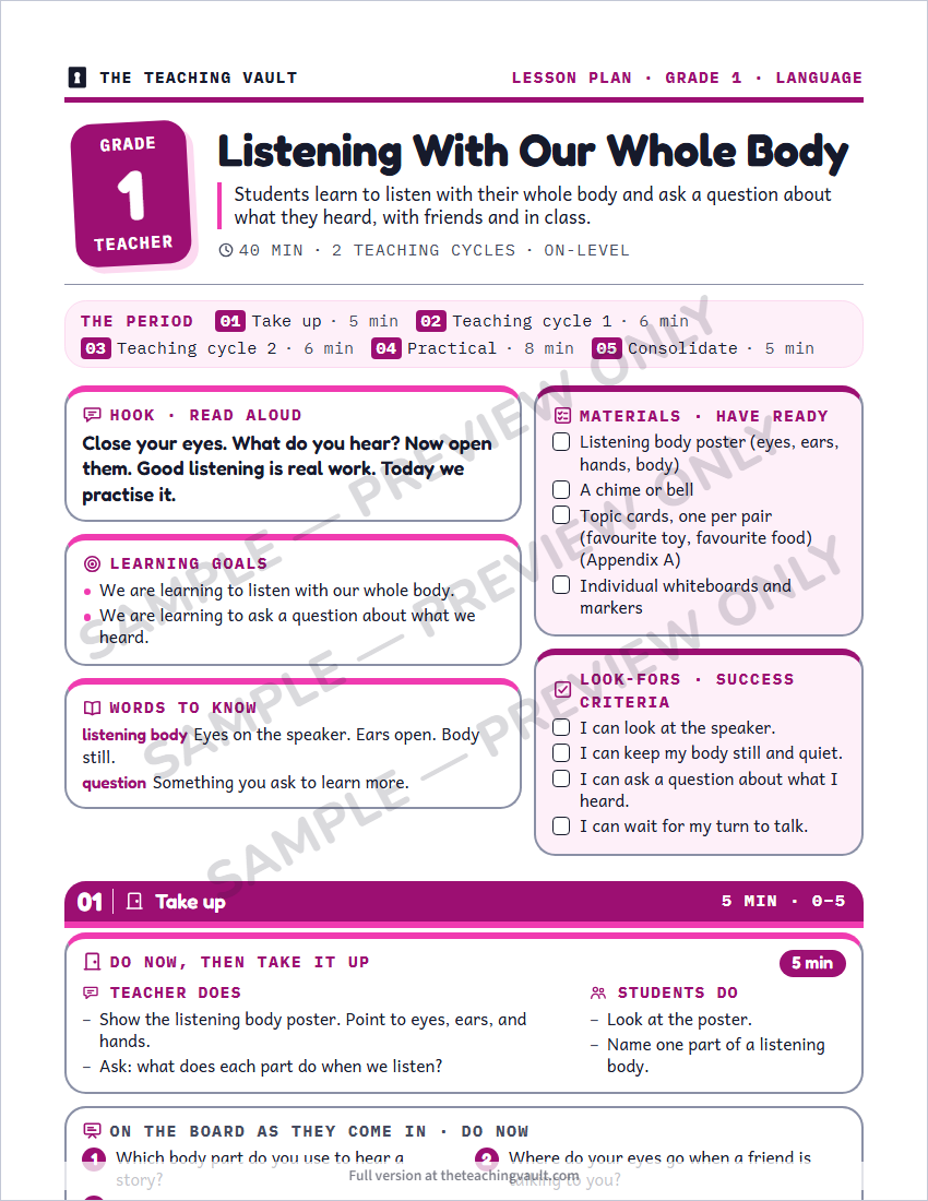 Sample lesson plan page