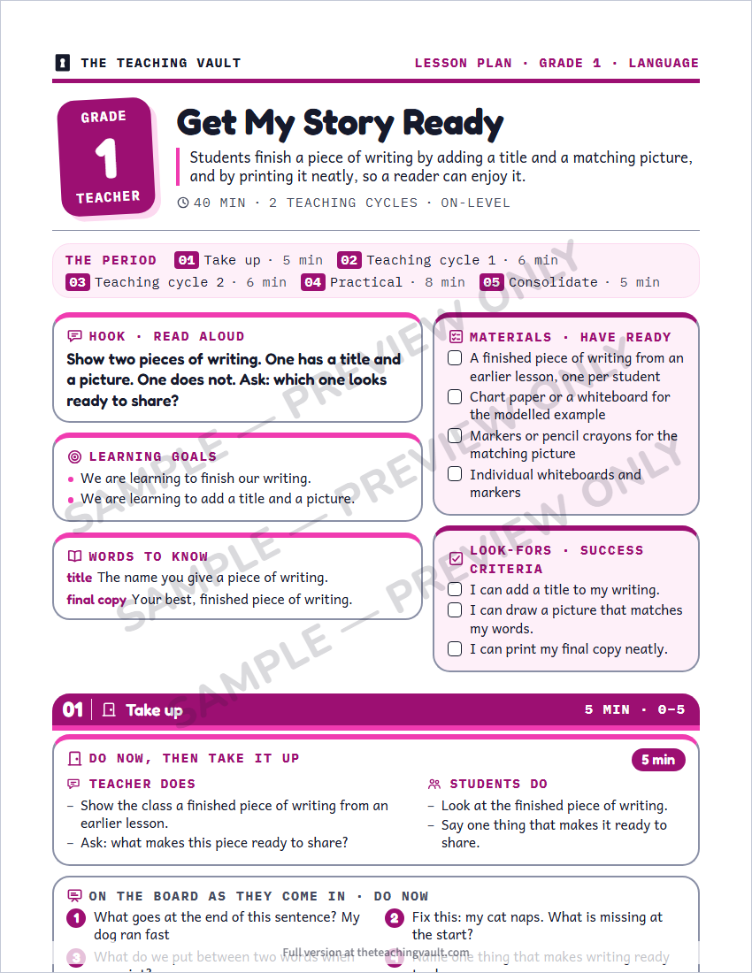 Sample lesson plan page