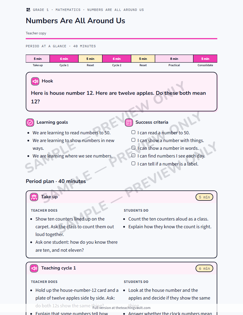 Sample preview: lesson plan page (watermarked, low-resolution) — Grade 1 Mathematics, All Units