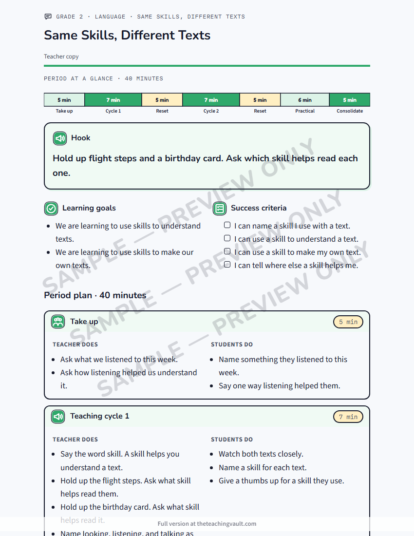 Sample lesson plan page