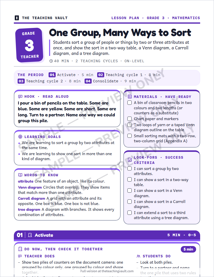 Sample preview: lesson plan page (watermarked, low-resolution)
