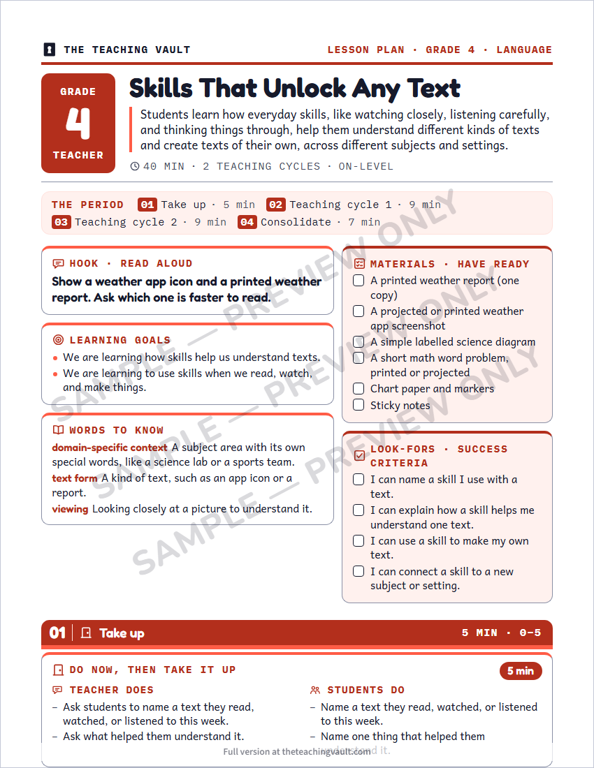 Sample lesson plan page