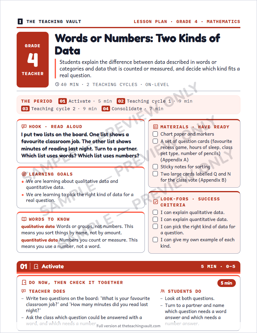 Sample preview: lesson plan page (watermarked, low-resolution)