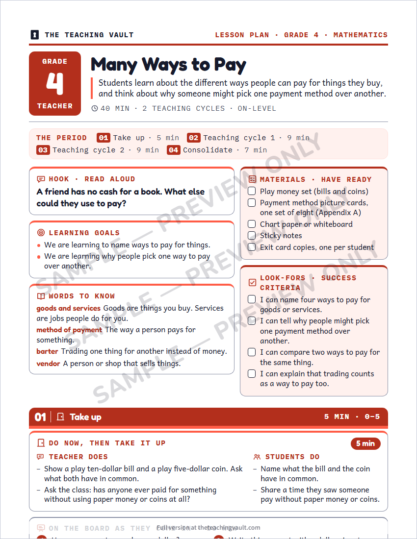 Sample lesson plan page