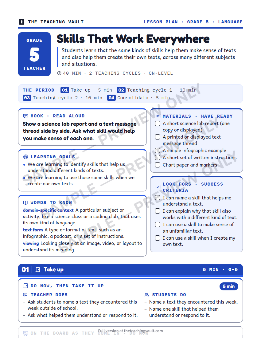 Sample lesson plan page