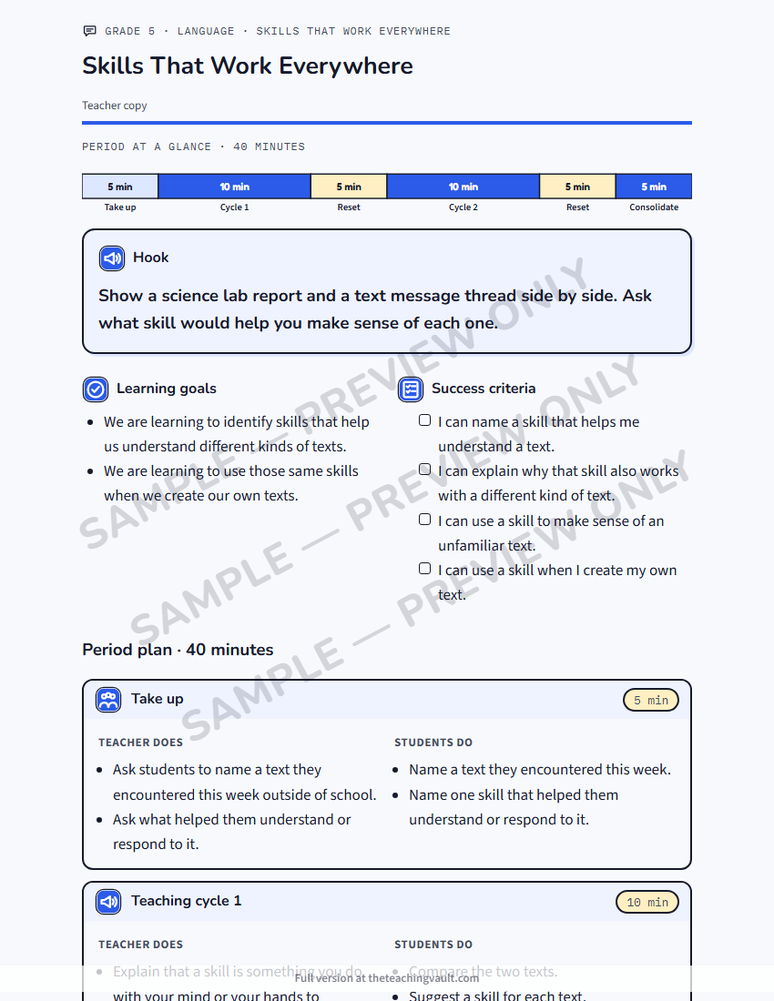 Sample lesson plan page