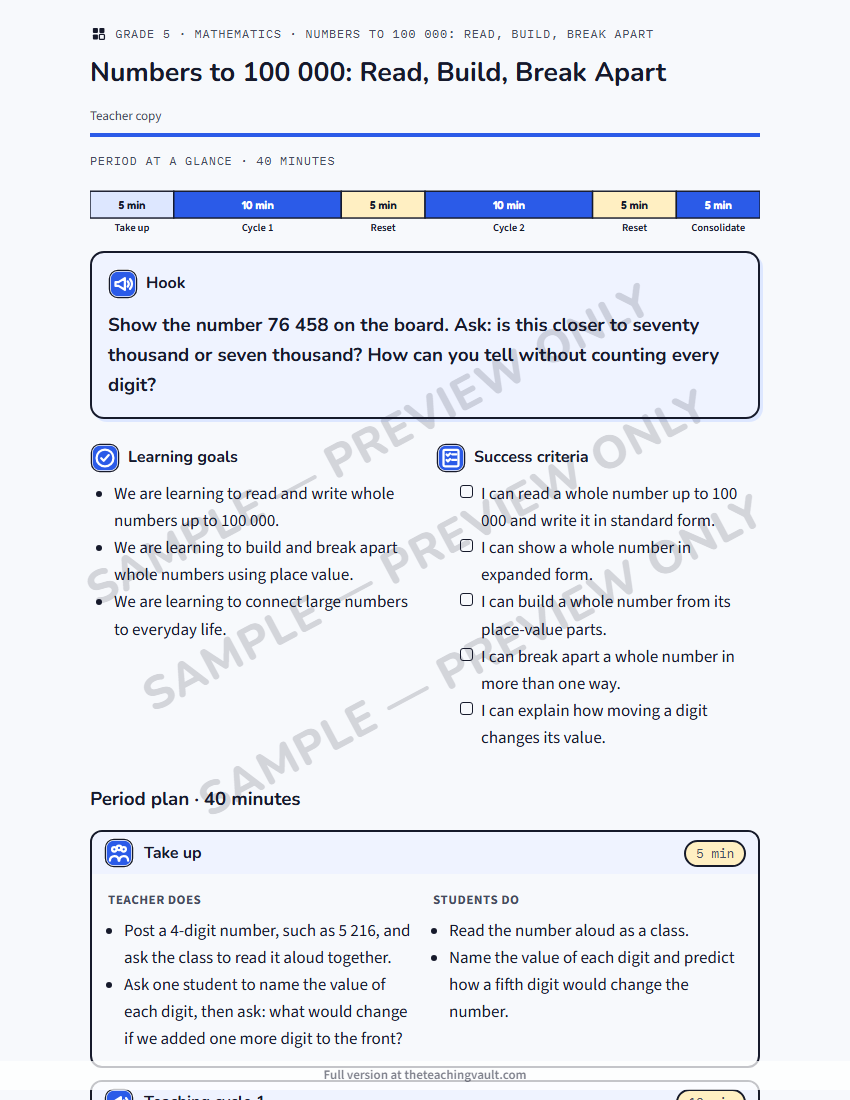 Sample preview: lesson plan page (watermarked, low-resolution) — Grade 5 Mathematics, All Units