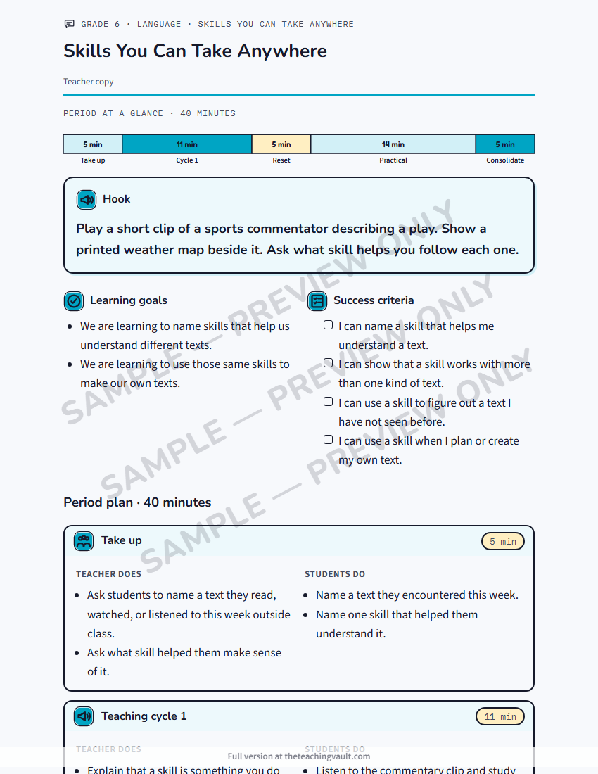 Sample lesson plan page