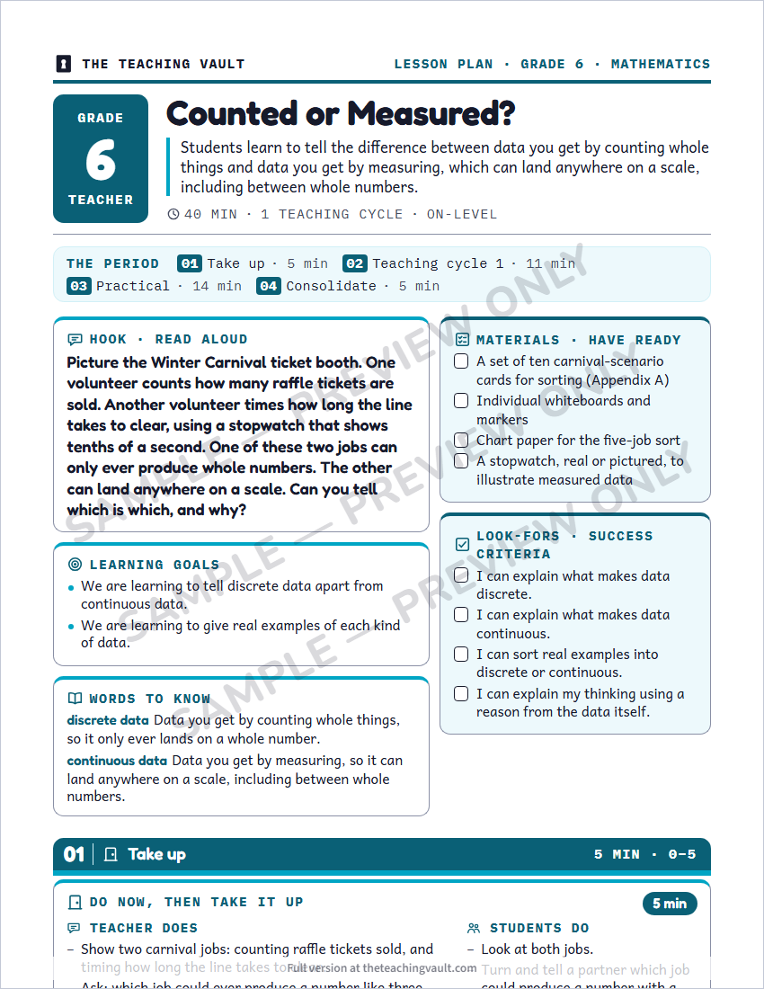 Sample preview: lesson plan page (watermarked, low-resolution)