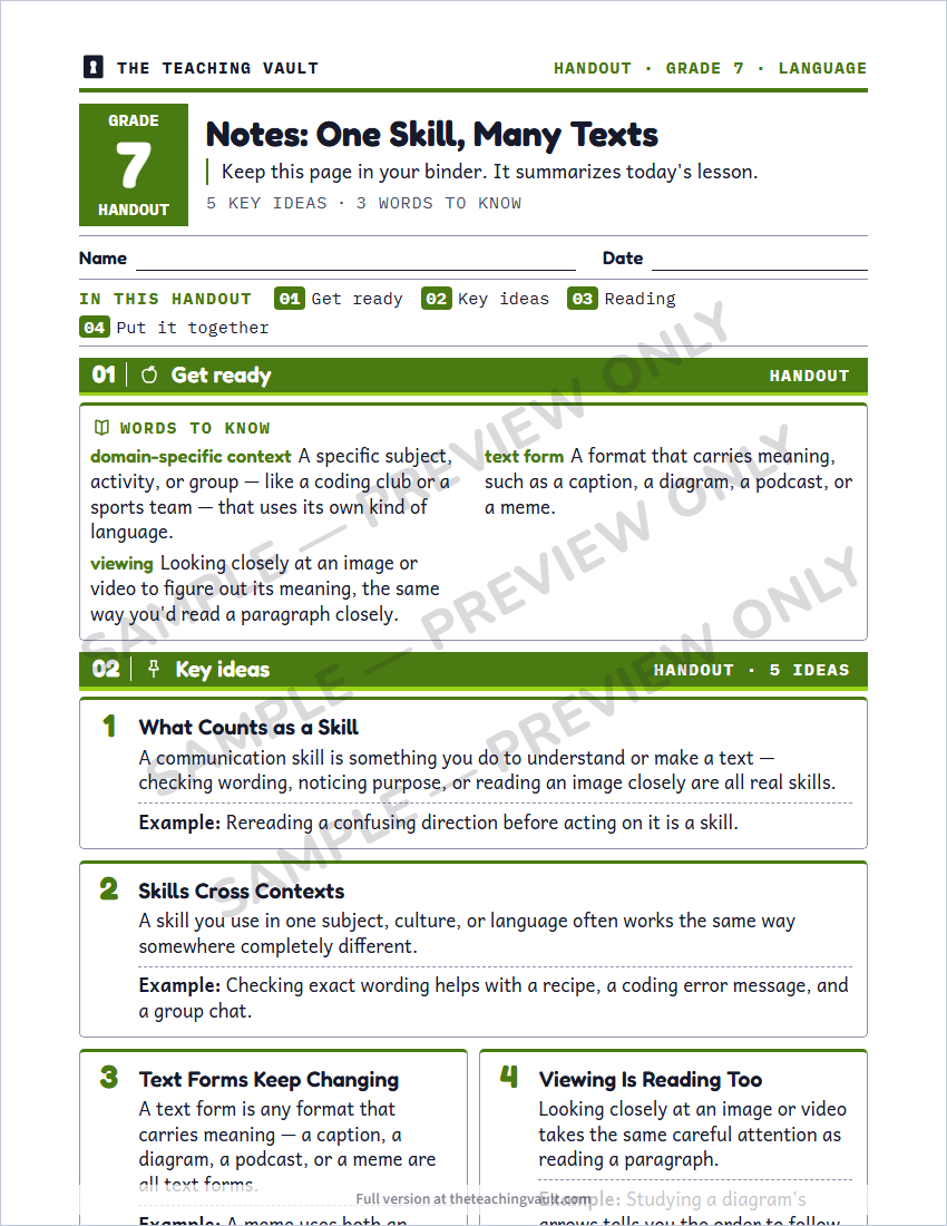 Grade 7 Transferable Skills unit - sample handout page, watermarked preview