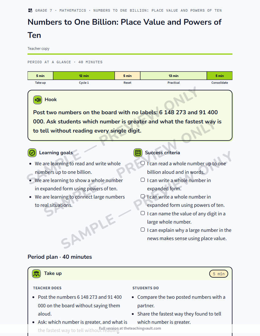 Sample preview: lesson plan page (watermarked, low-resolution) — Grade 7 Mathematics, All Units