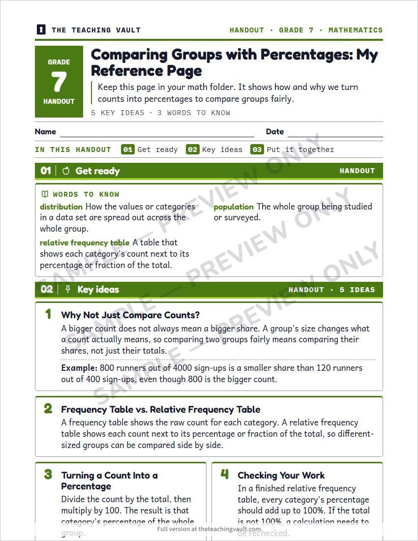 Sample preview: handout page (watermarked, low-resolution)