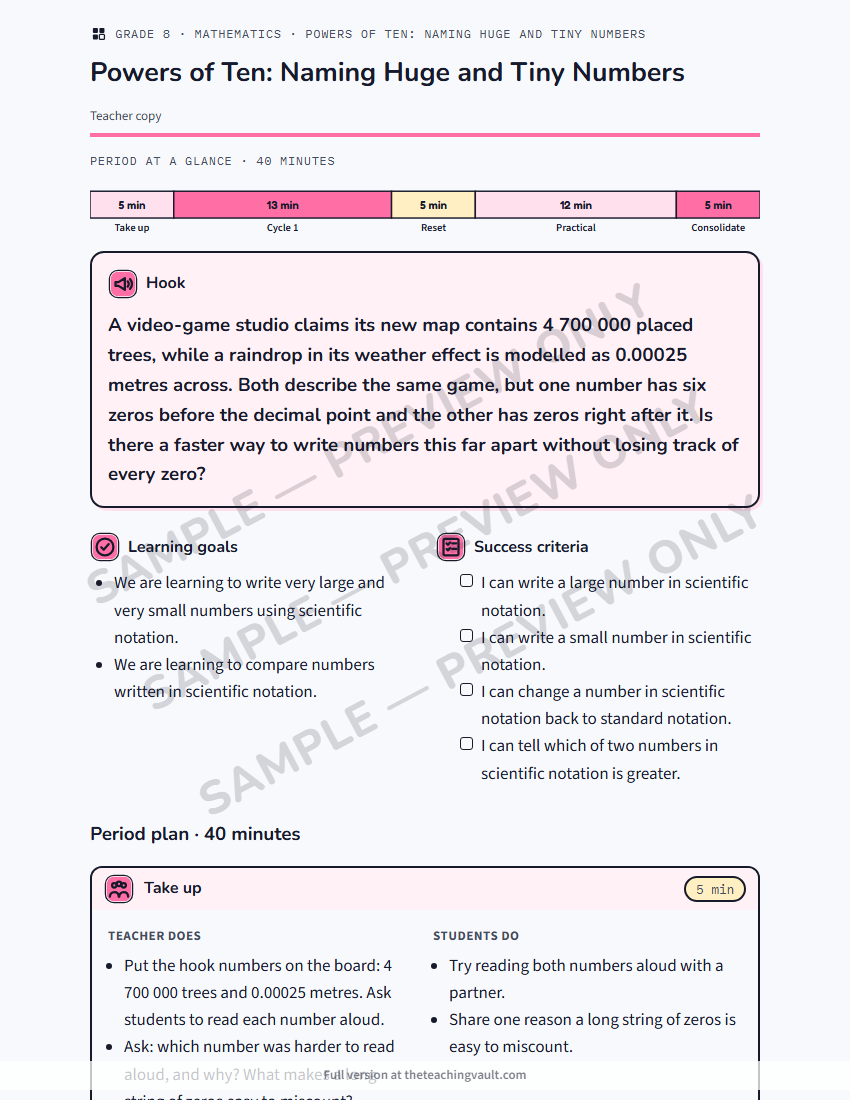 Sample preview: lesson plan page (watermarked, low-resolution) — Grade 8 Mathematics, All Units