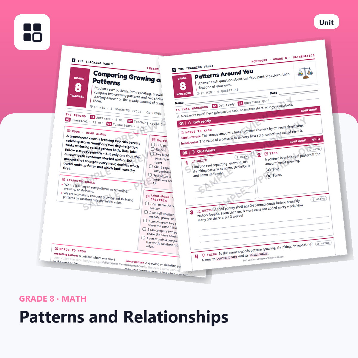 Grade 8 Patterns and Relationships cover