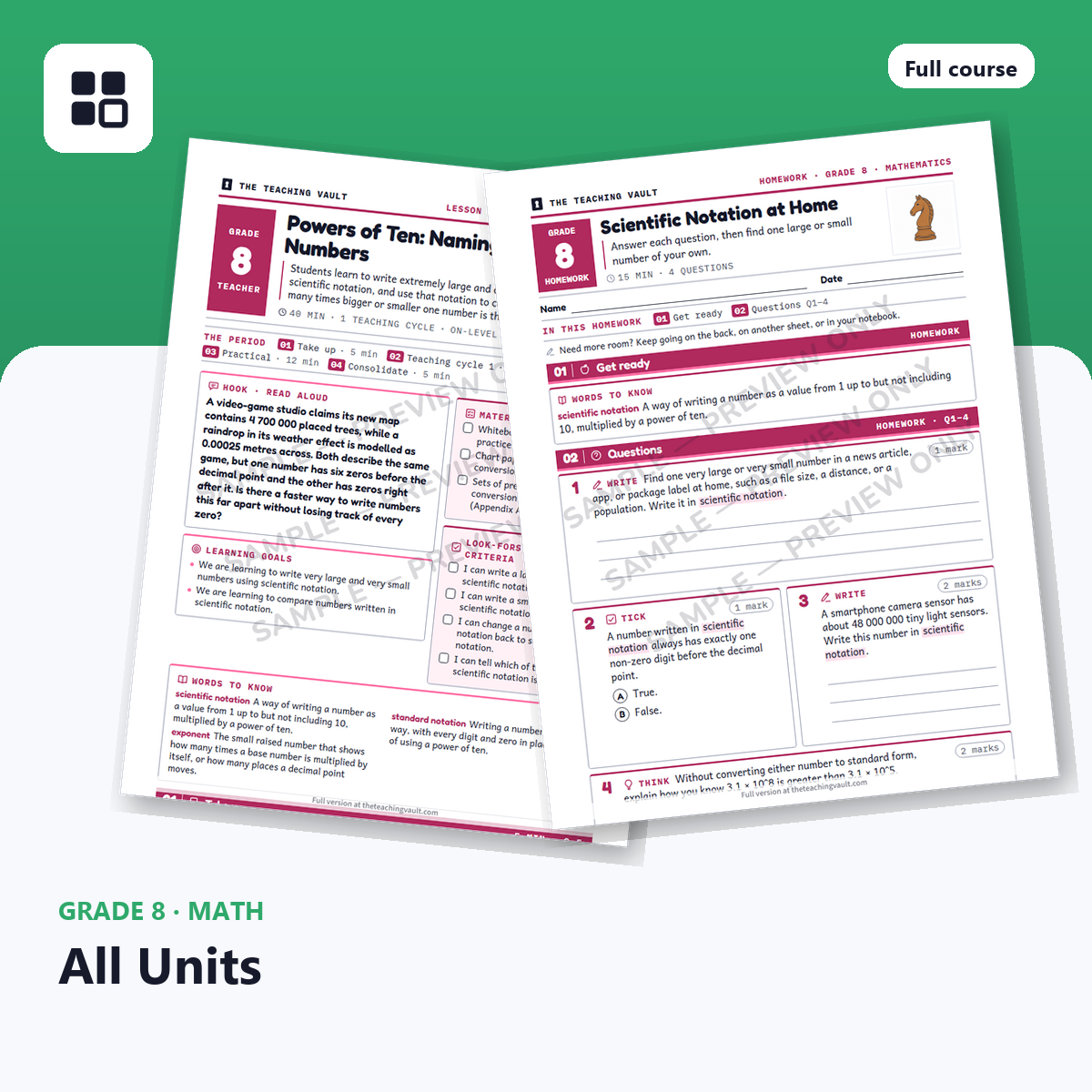 Grade 8 Mathematics All Units cover
