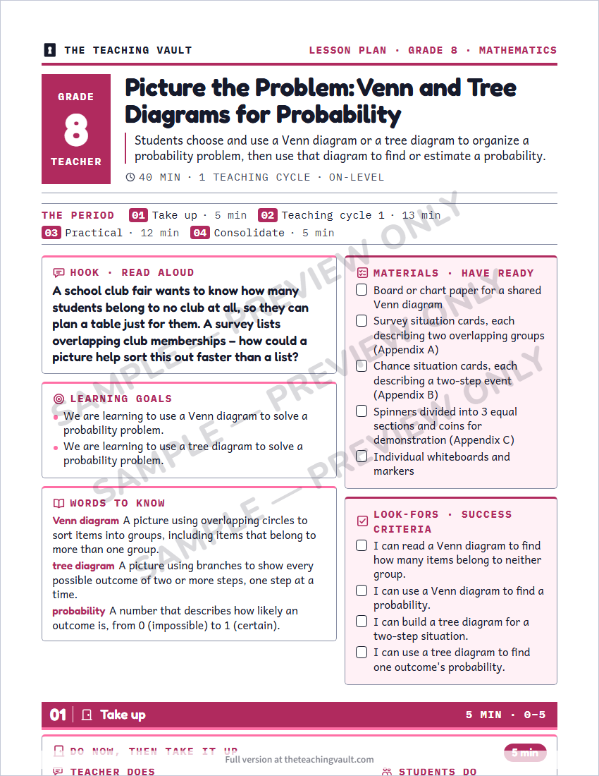 Sample preview: lesson plan page (watermarked, low-resolution)