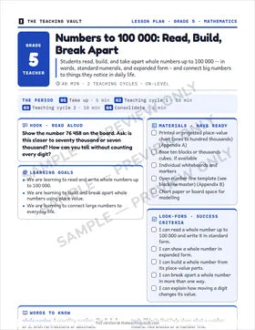 Sample lesson plan page, Grade 5