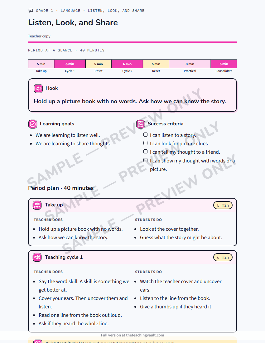 Sample preview: lesson plan page (watermarked, low-resolution) — Grade 1 Language, All Units