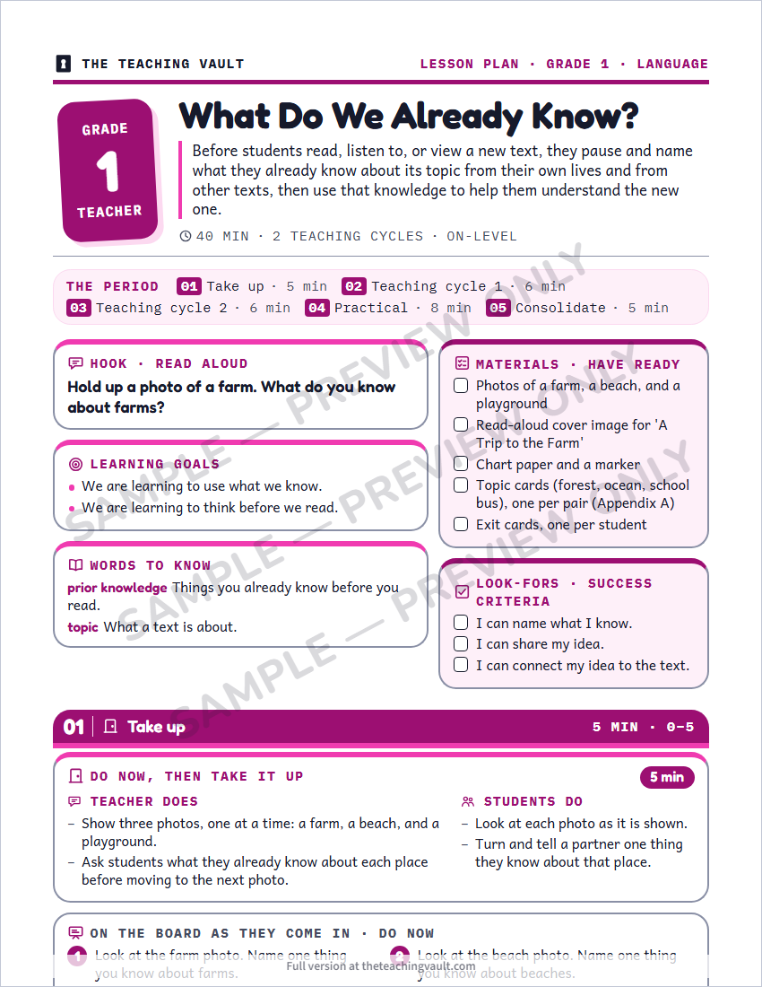 Sample lesson plan page