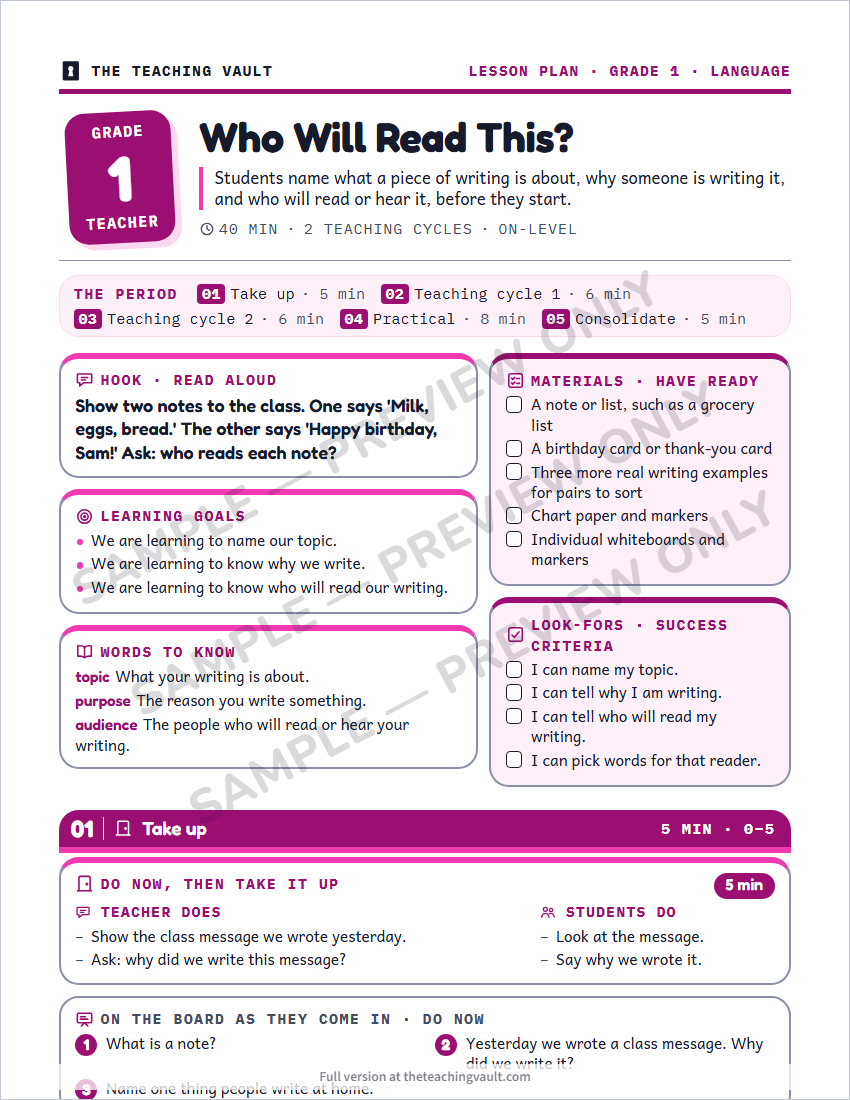 Sample lesson plan page