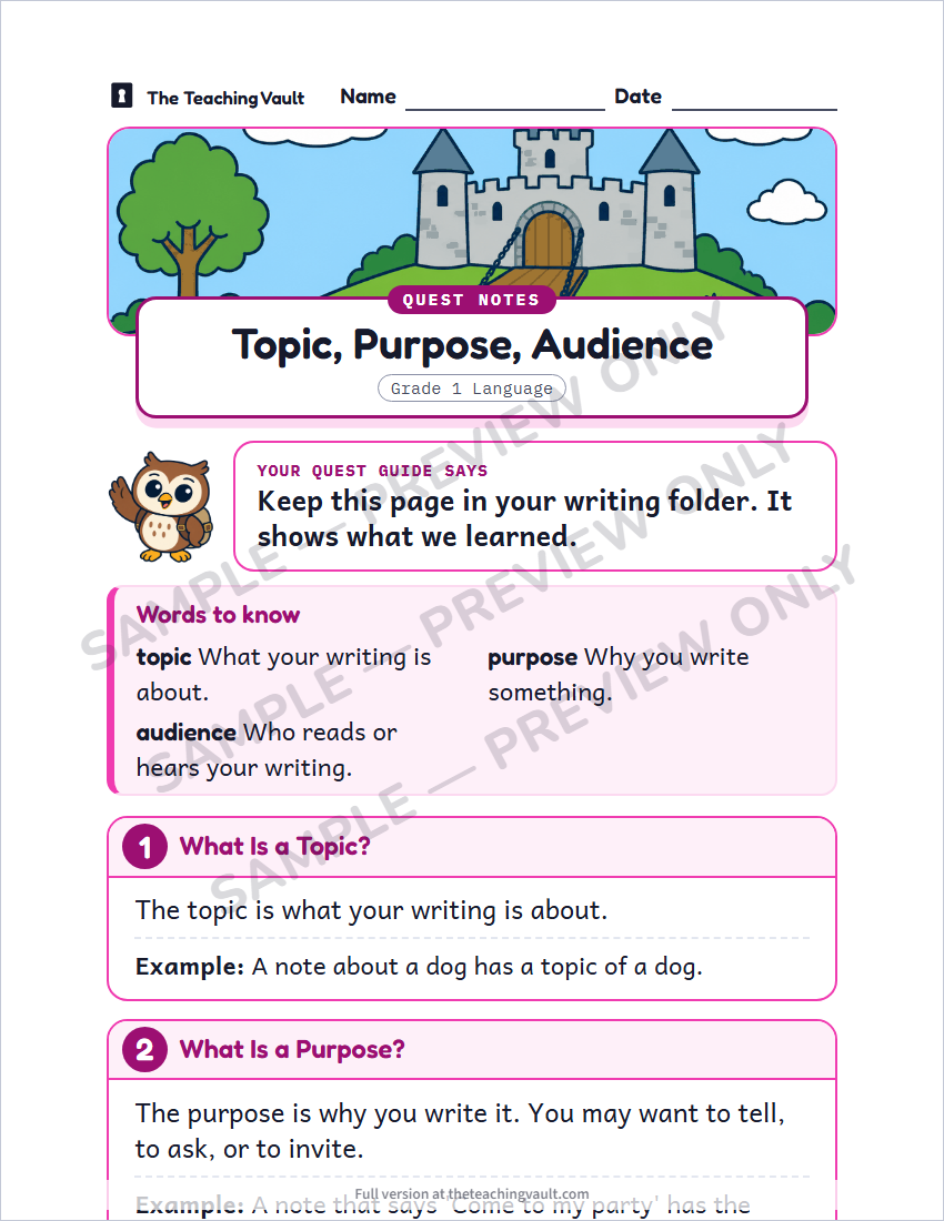 Sample handout page