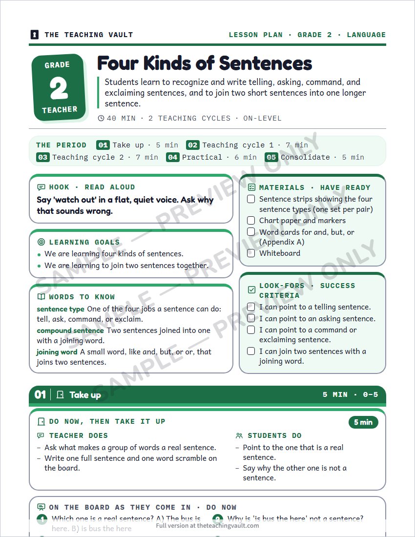 Sample lesson plan page