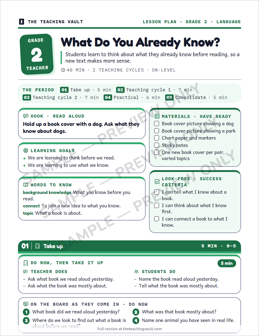 Sample lesson plan page