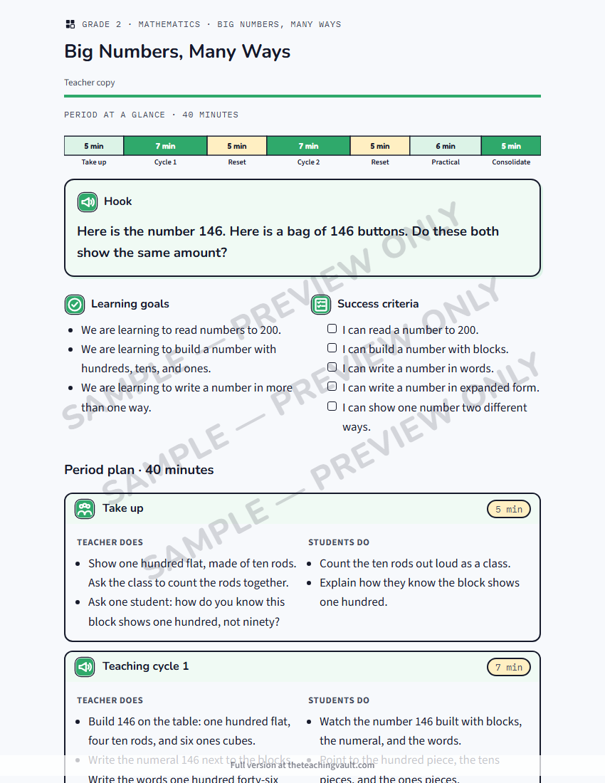 Sample preview: lesson plan page (watermarked, low-resolution) — Grade 2 Mathematics, All Units