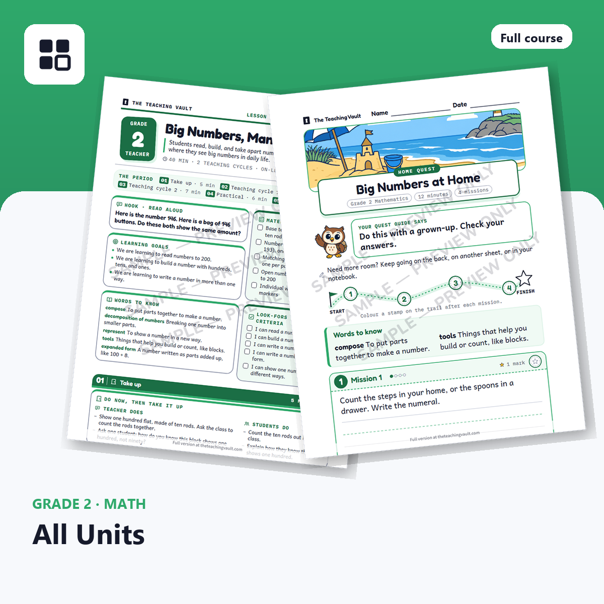 Grade 2 Mathematics All Units cover: two sample pages fanned out