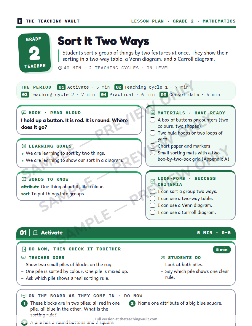 Sample preview: lesson plan page (watermarked, low-resolution)