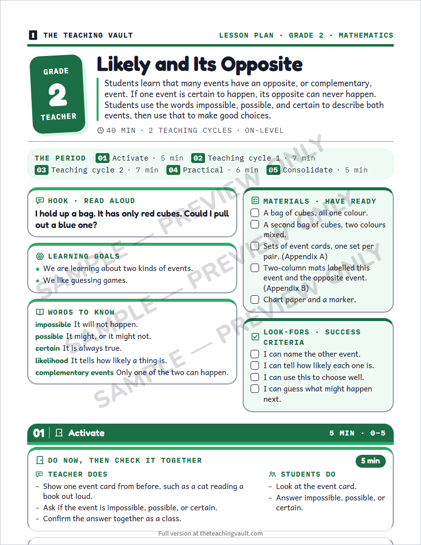 Sample preview: lesson plan page (watermarked, low-resolution)