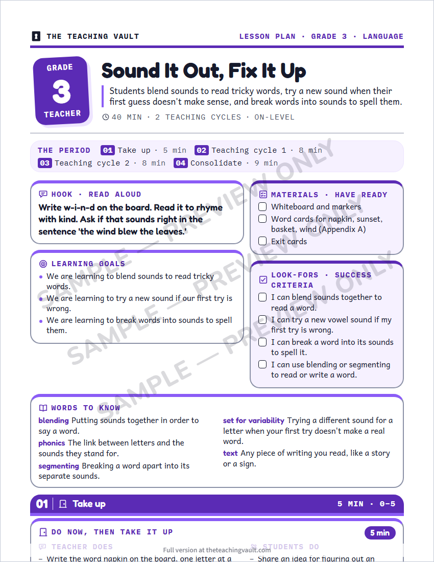 Sample lesson plan page