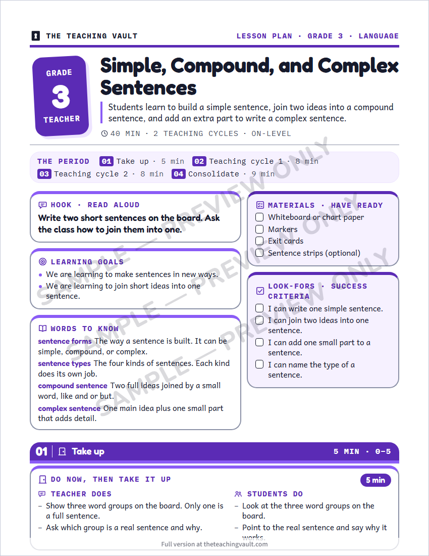 Sample lesson plan page