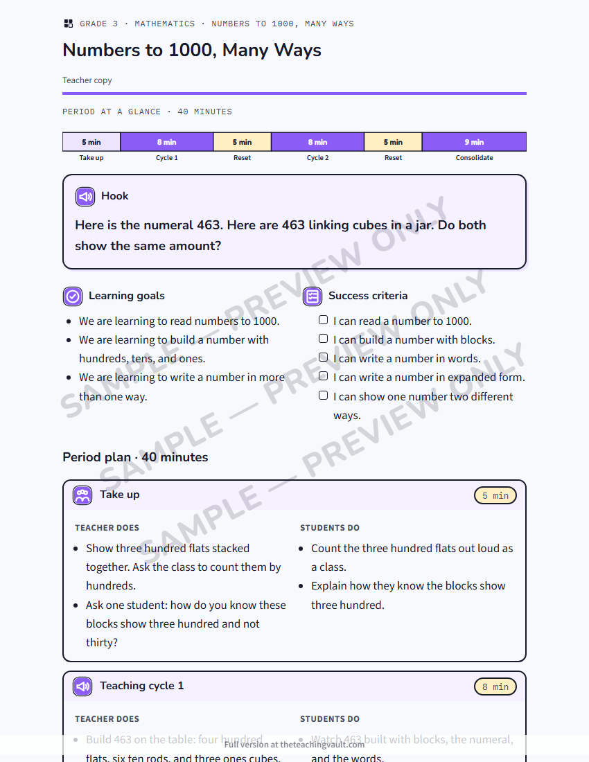 Sample preview: lesson plan page (watermarked, low-resolution) — Grade 3 Mathematics, All Units
