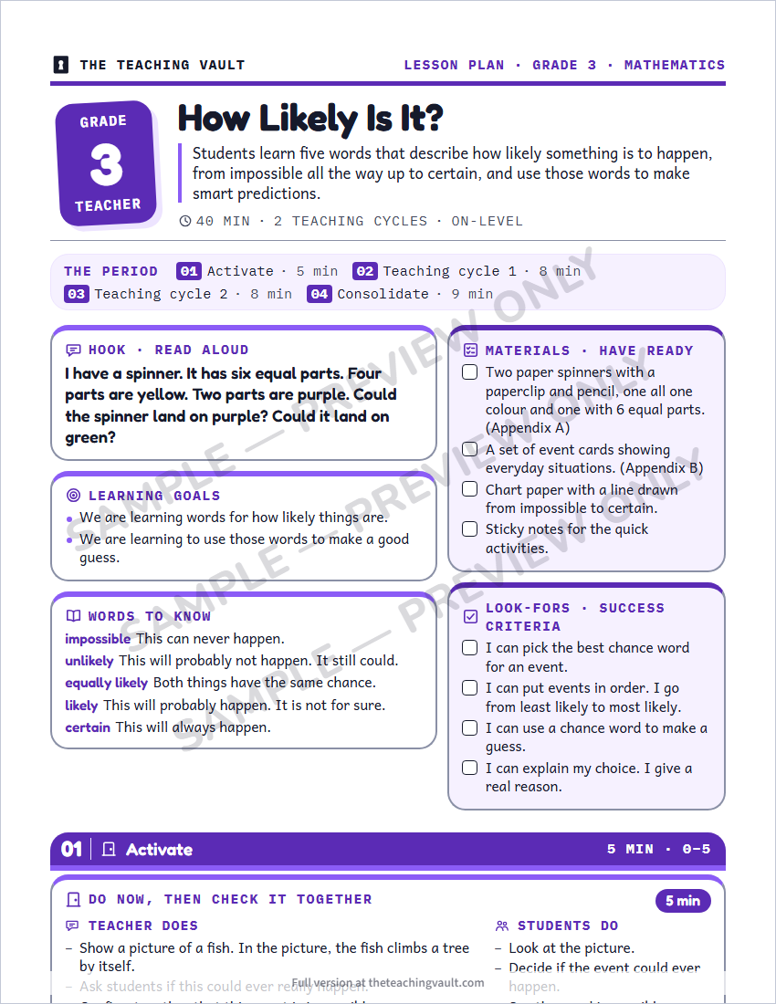 Sample preview: lesson plan page (watermarked, low-resolution)