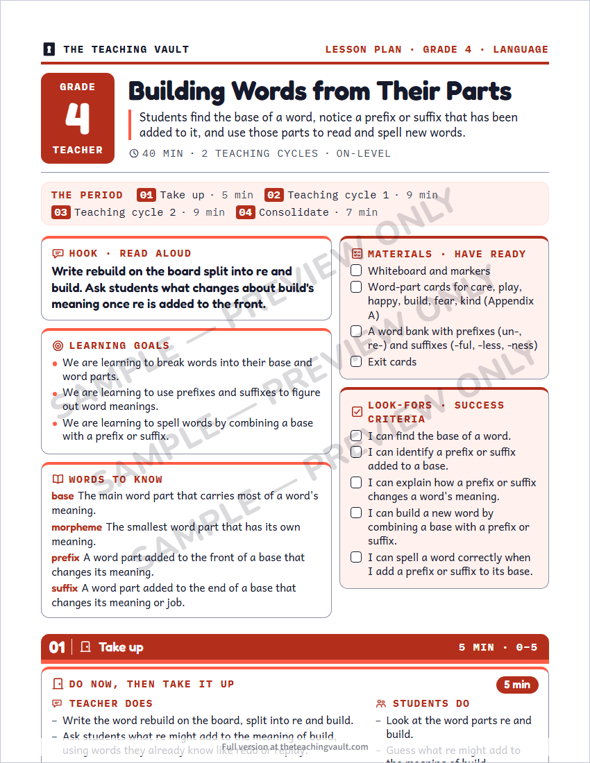 Sample lesson plan page