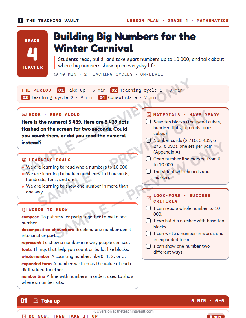 Sample lesson plan page