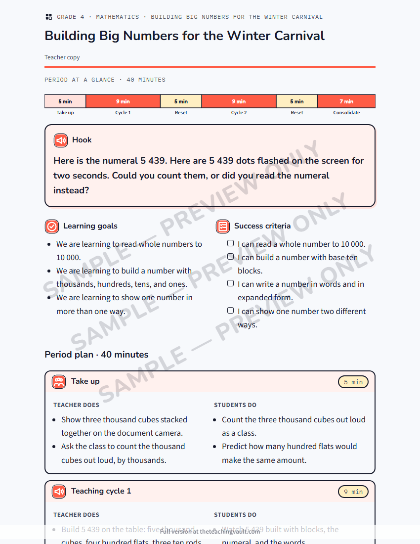 Sample preview: lesson plan page (watermarked, low-resolution) — Grade 4 Mathematics, All Units