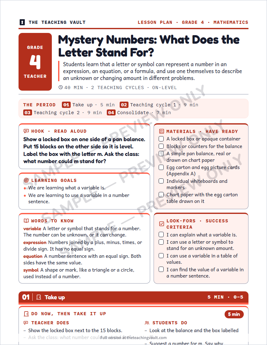 Sample lesson plan page