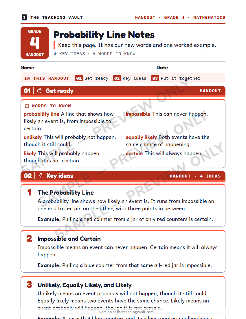 Sample handout page