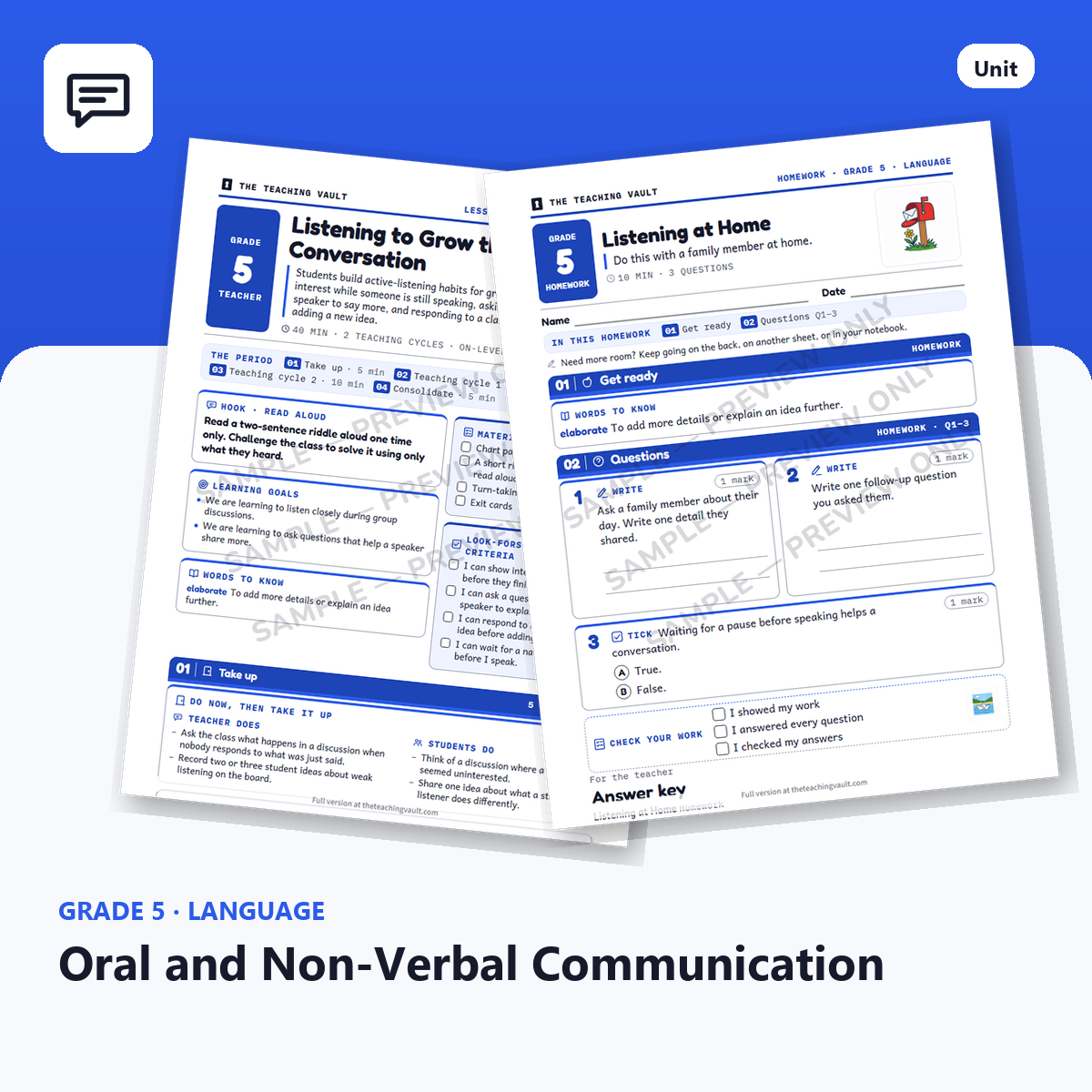 Grade 5 Oral and Non-Verbal Communication — Full Unit (Unit 4 of 12) cover