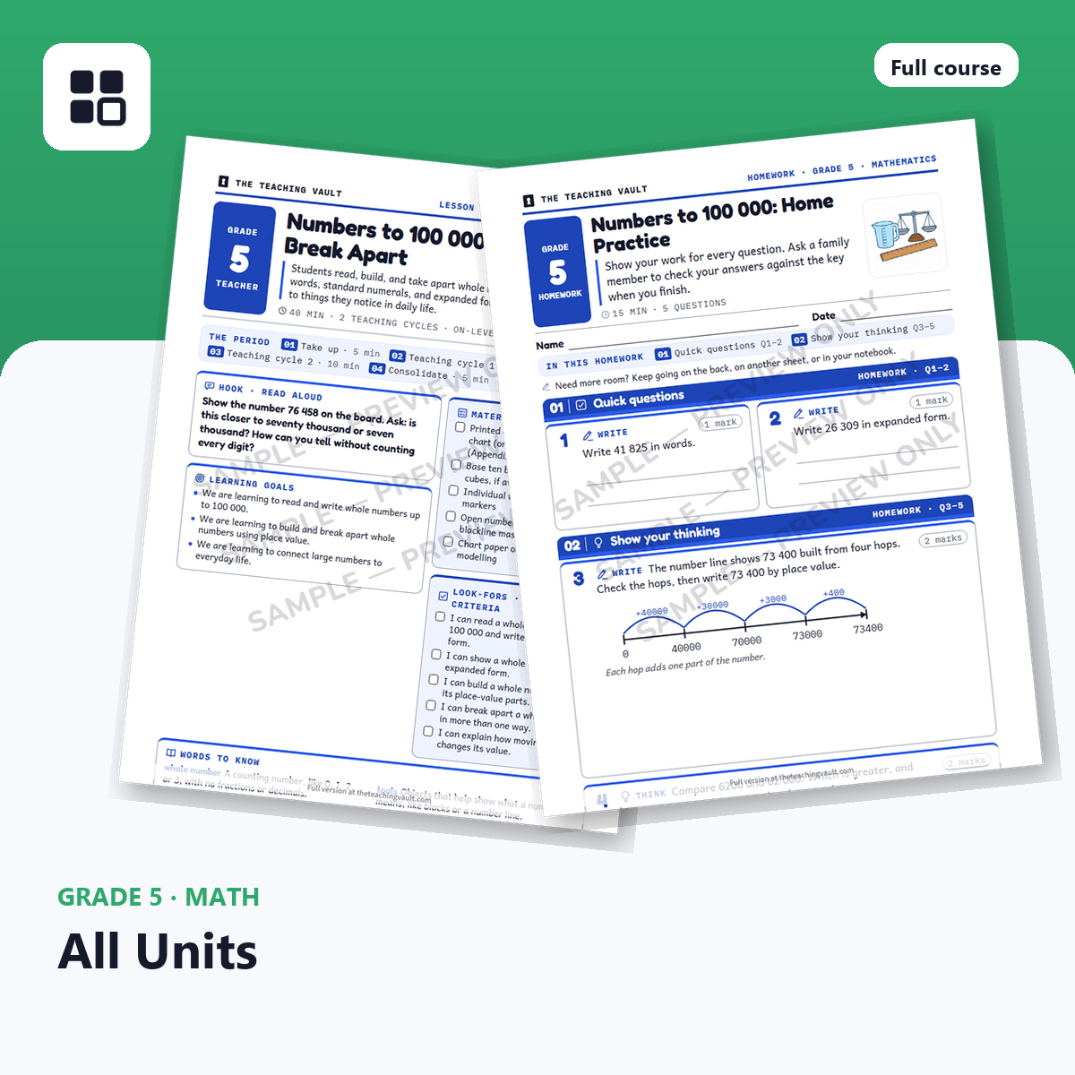 Grade 5 Mathematics All Units cover