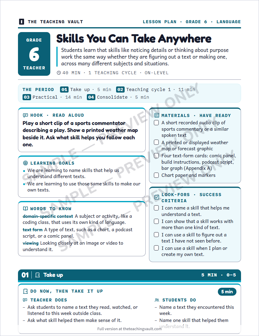Sample lesson plan page
