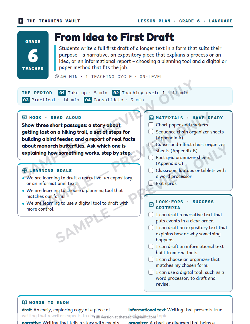 Sample lesson plan page