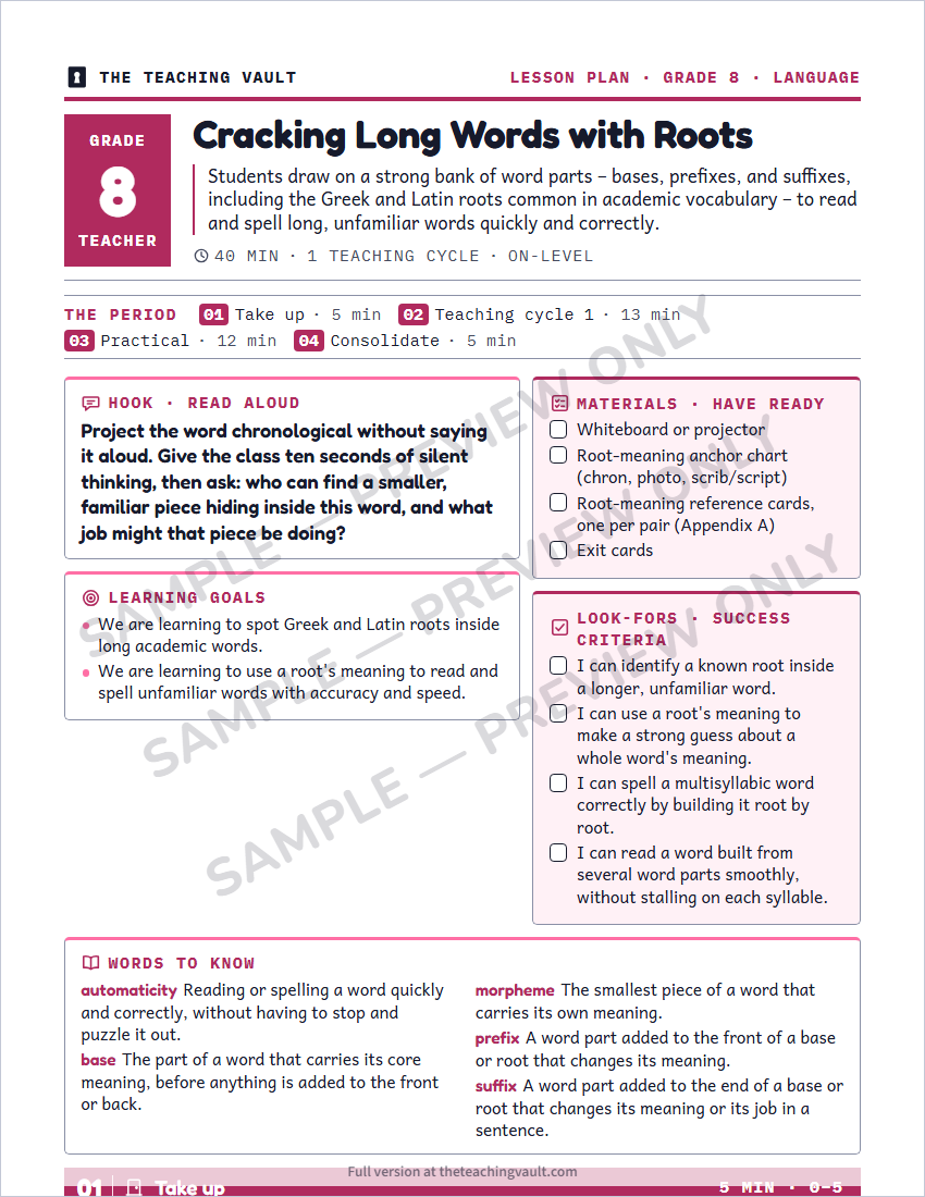 Sample lesson plan page