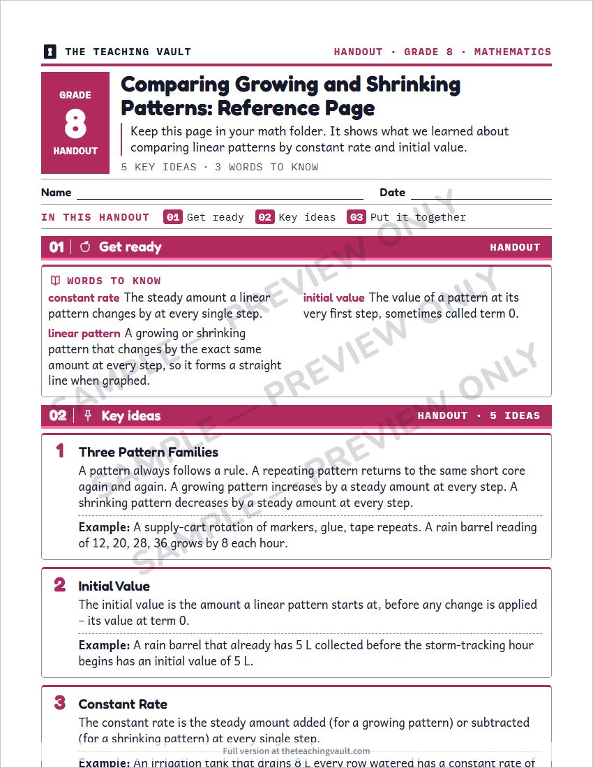 Sample preview: handout page (watermarked, low-resolution)
