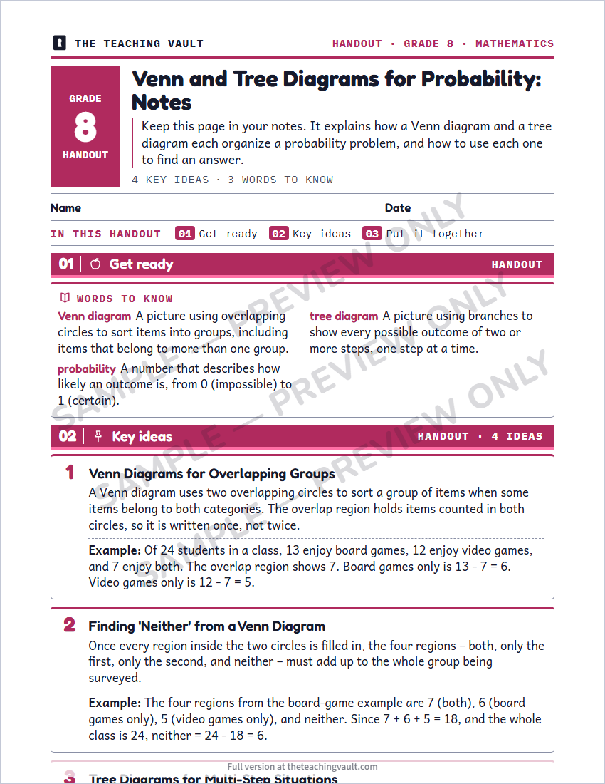 Sample preview: handout page (watermarked, low-resolution)