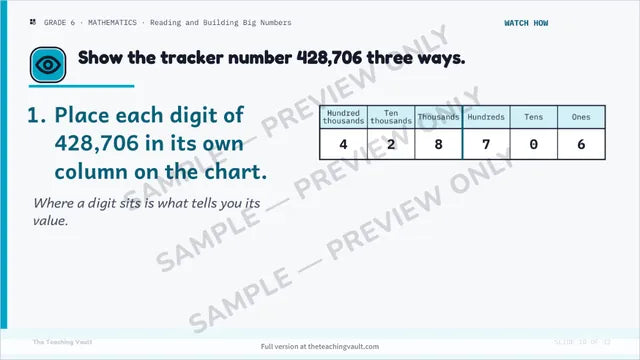 Sample slide, Grade 6